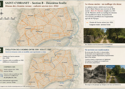 Saint_Cybranet_cadastre_ancien_chemins